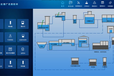 城市污水处理虚拟仿真软件