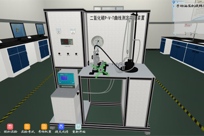 二氧化碳PVT曲线测定虚拟仿真