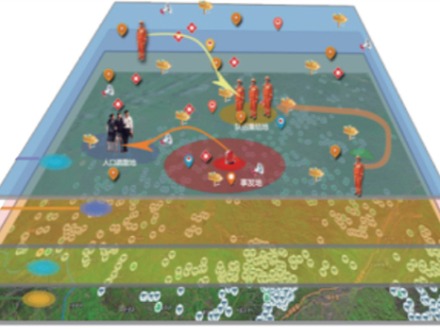 应急管理一张图平台