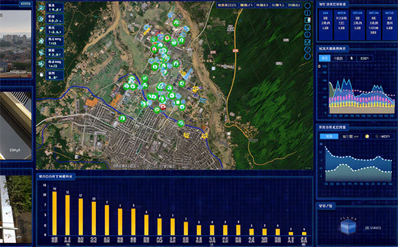 安徽宣城工业园区智慧环保项目